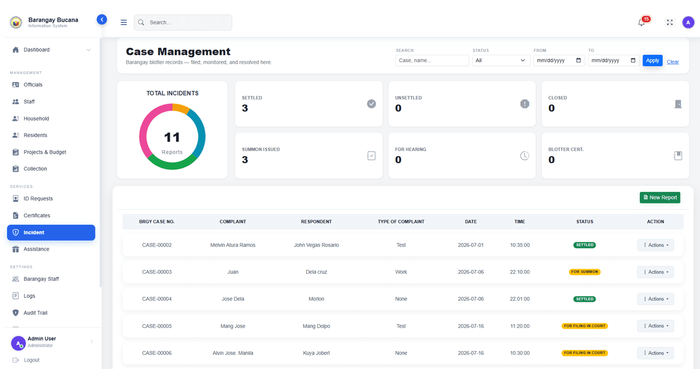 Lupon case management interface