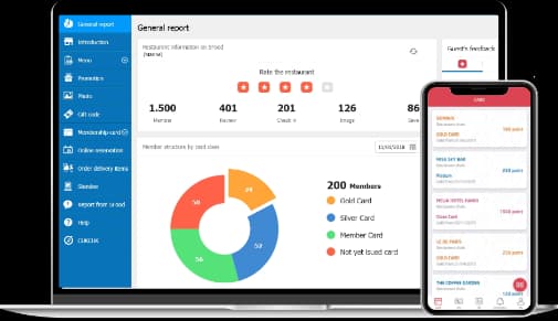 CukCuk customer membership and rewards tools